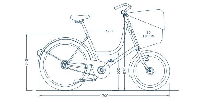 s_classic-technicals rad3 – Lastenrad – Bicicapace Compact & Sport